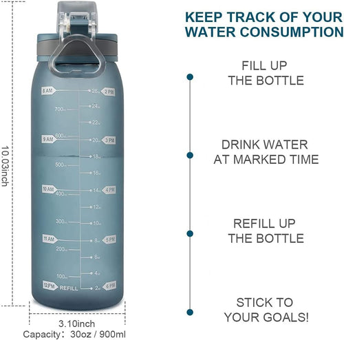 30oz Sport Water Bottle with Time Markers, Large Durable Gym Plastic Bottle for Fitness, Outdoor Enthusiasts, Leakproof (Pack of 1)